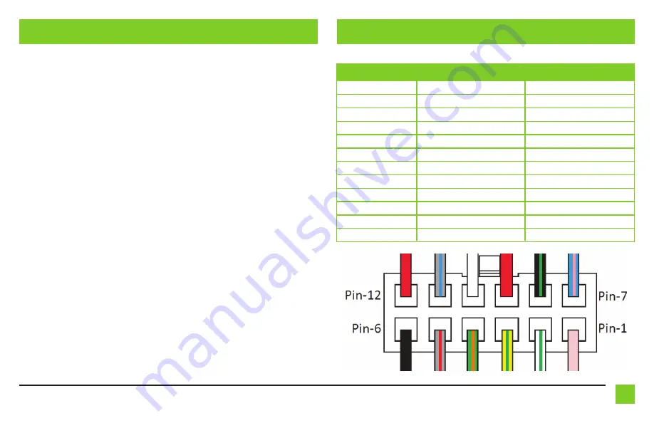 Axxess AXSWC Installation Instructions Manual Download Page 3