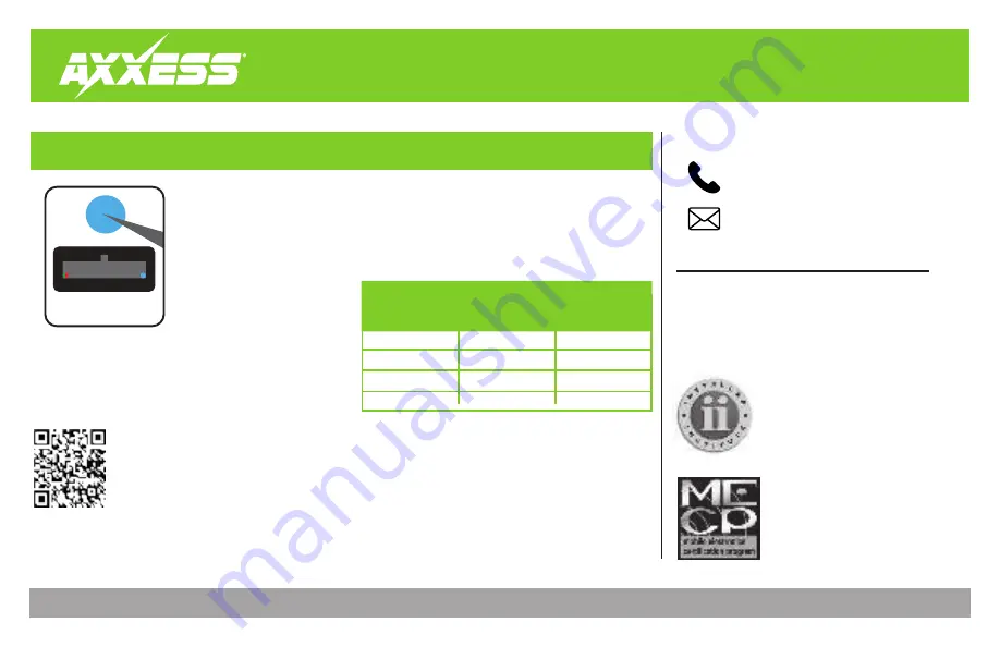 Axxess AXTC-FD3 Скачать руководство пользователя страница 4