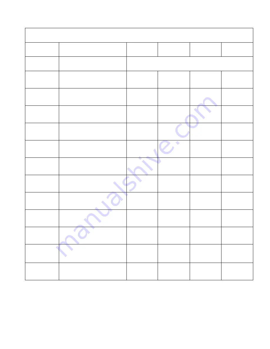 AXXIOM Manufacturing, Inc. SCHMIDT Operation And Maintenance Manual Download Page 41