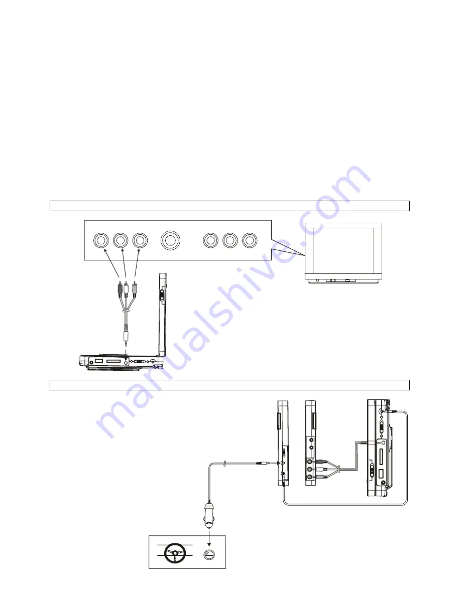 Axxion ADVD-1202 Скачать руководство пользователя страница 5