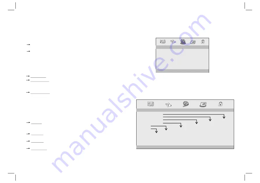 Axxion AXX-1403 Скачать руководство пользователя страница 31