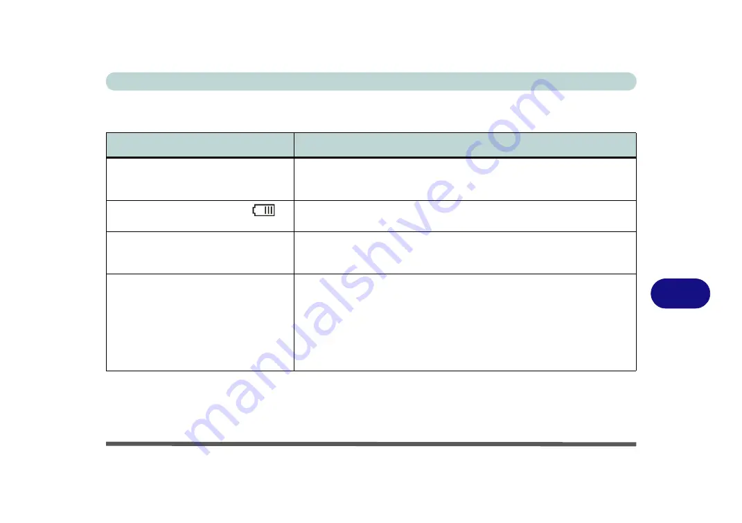 AXXIV Serius 15S10 Manual Download Page 217