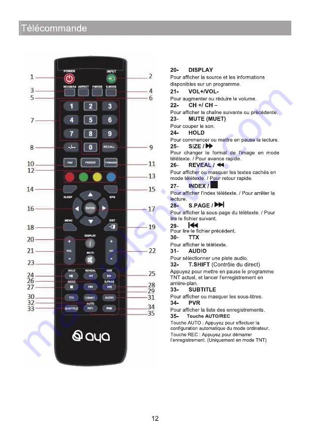 AYA A32HD0222B User Manual Download Page 14