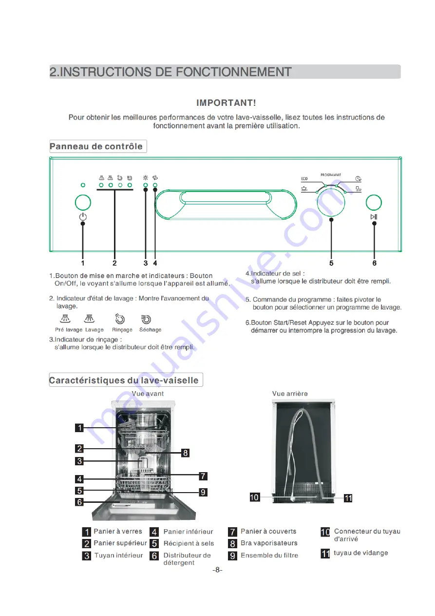 AYA ADW1002EWNE Скачать руководство пользователя страница 10