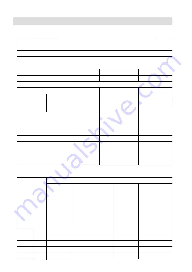 AYA AFC2003X User Manual Download Page 60