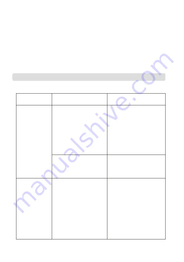 AYA AFC2700A+BAQUA Instructions For Use Manual Download Page 24