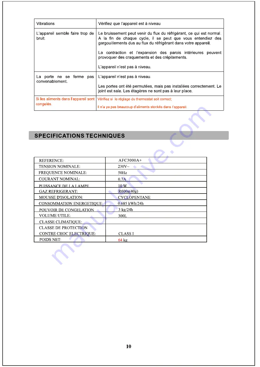 AYA AFC3000A+ Instructions For Use Manual Download Page 11