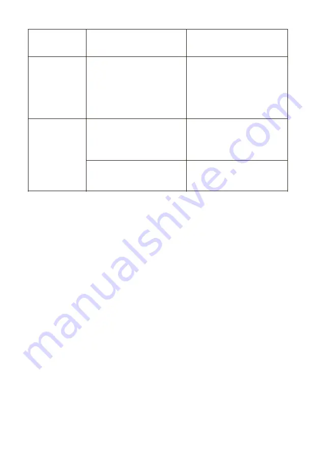 AYA AFM2205BK User Manual Download Page 30