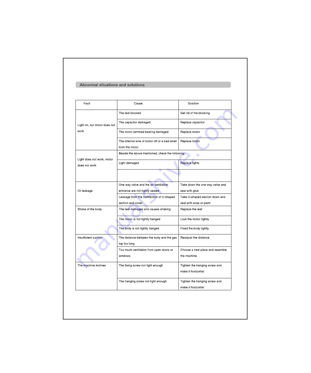 AYA AHV60WLED/2 Instructions For Use Manual Download Page 44