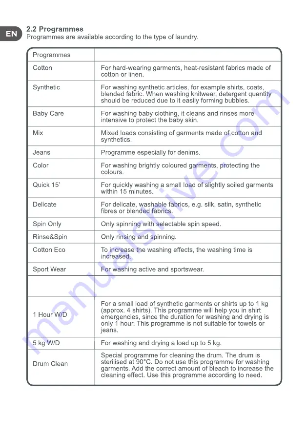 AYA ALFS8514 User Manual Download Page 11