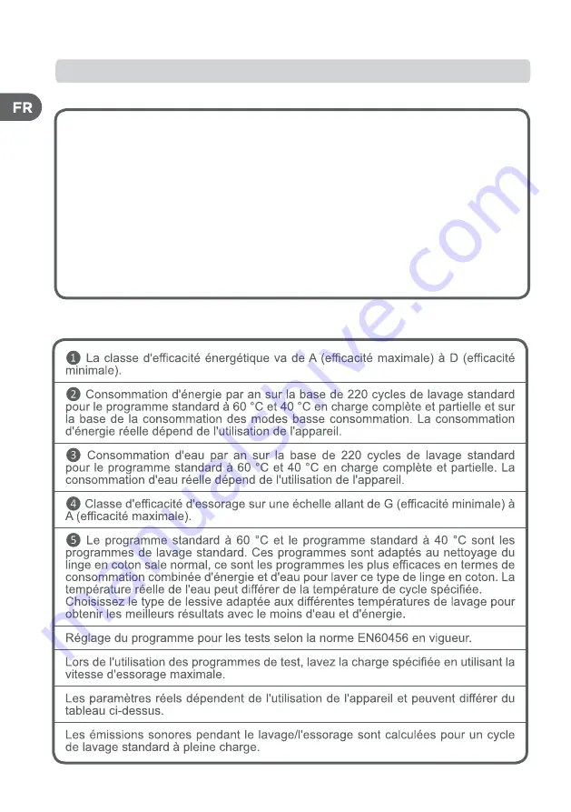 AYA ALFS8514NE Скачать руководство пользователя страница 28