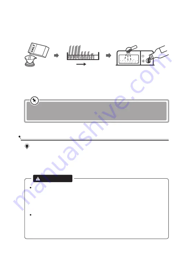 AYA ALV1247DB5NE User Manual Download Page 72