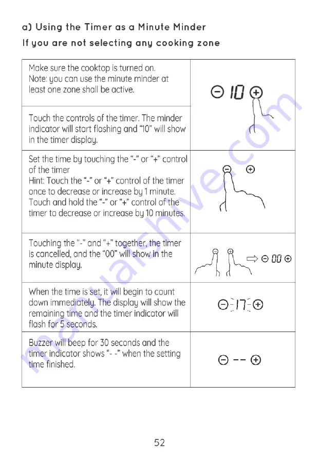 AYA ATI3/3 Instructions For Use Manual Download Page 52