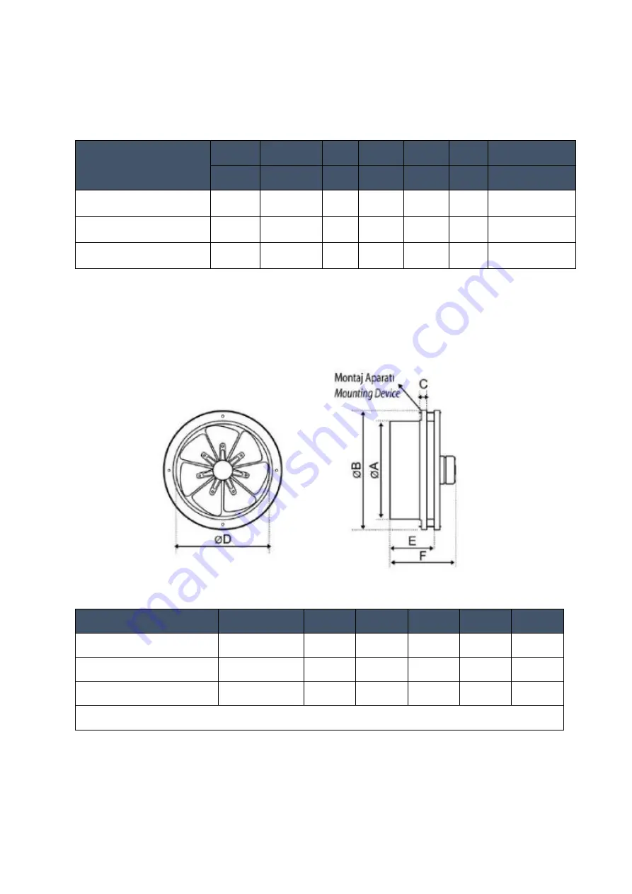 ayas BTA Series Instruction Manual And Warranty Certificate Download Page 3