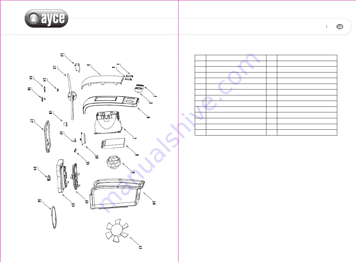 Ayce 7613164488015 Original Instructions Manual Download Page 21