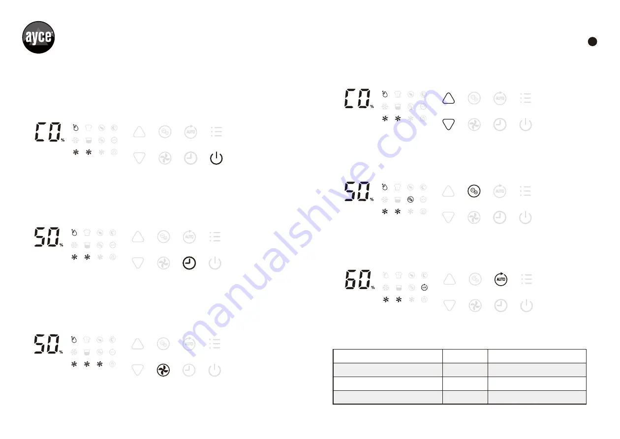 Ayce 7613164557223 Original Instruction Download Page 13