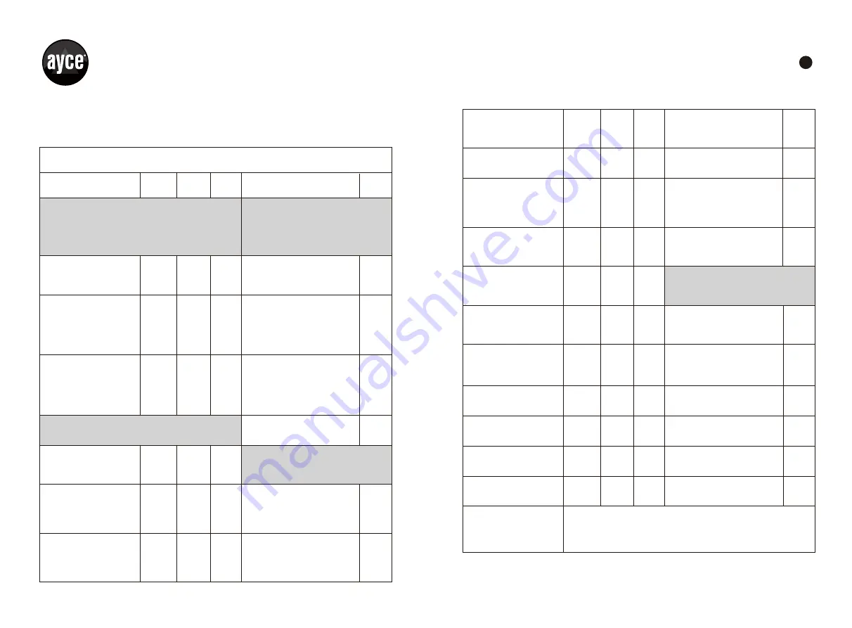 Ayce 7613164565648 Original Instructions Manual Download Page 13