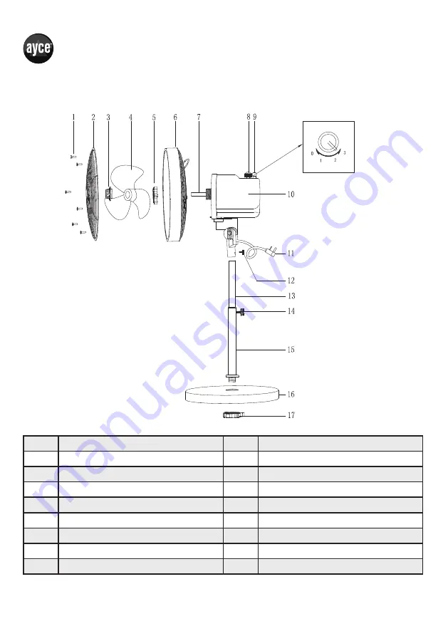 Ayce 7613164584137 Operator'S Manual Download Page 36