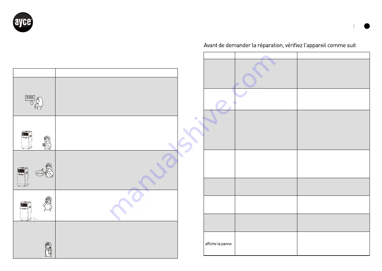 Ayce A0012 Original Instructions Manual Download Page 21