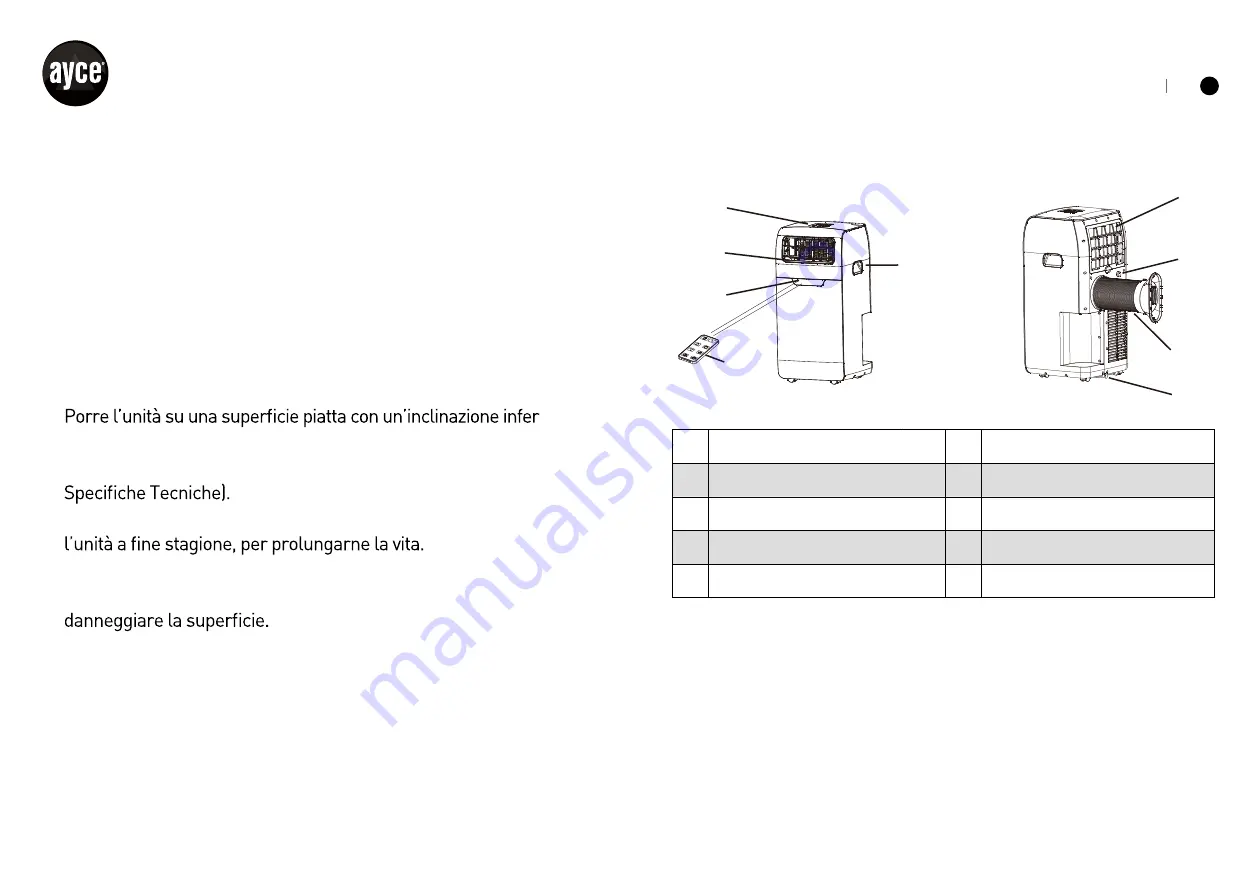 Ayce A0012 Original Instructions Manual Download Page 25