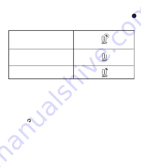 Ayce C2065A Operator'S Manual Download Page 15