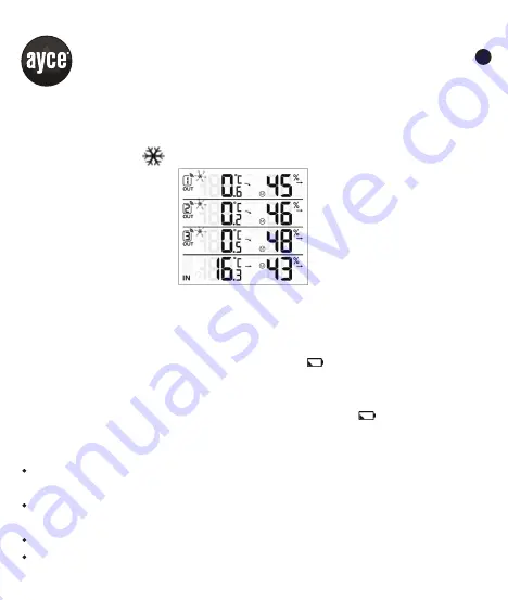 Ayce C2065A Operator'S Manual Download Page 20