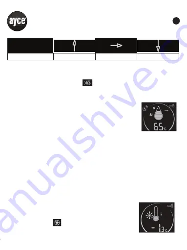 Ayce C8490A Operator'S Manual Download Page 58