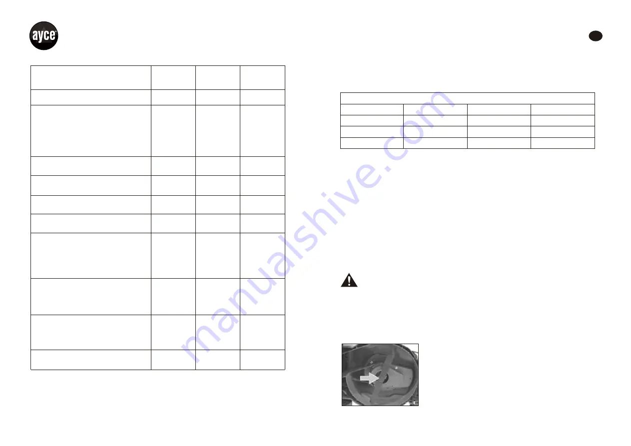 Ayce G46SH-Y Operator'S Manual Download Page 35