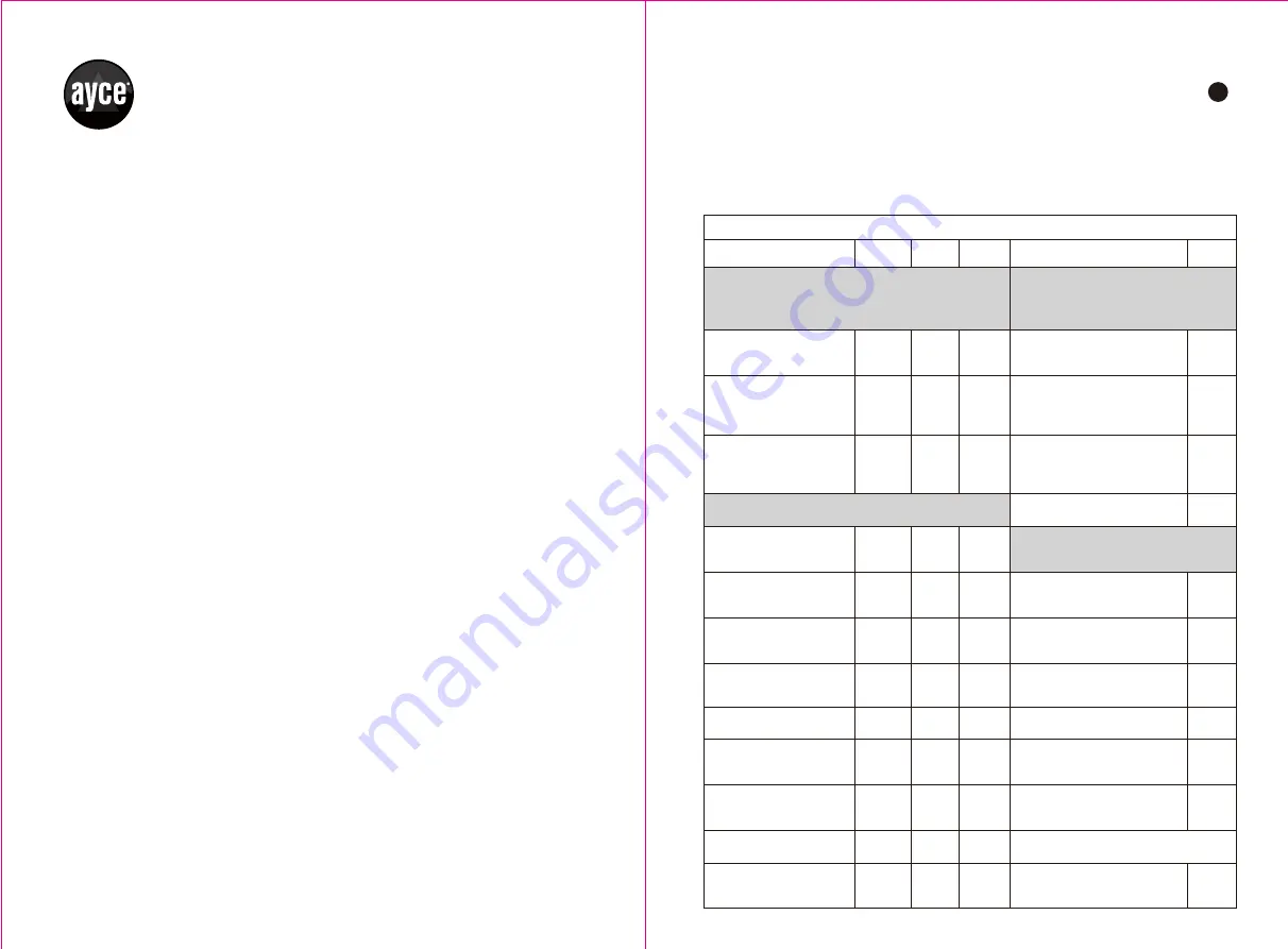 Ayce JIB Original Instructions Manual Download Page 19