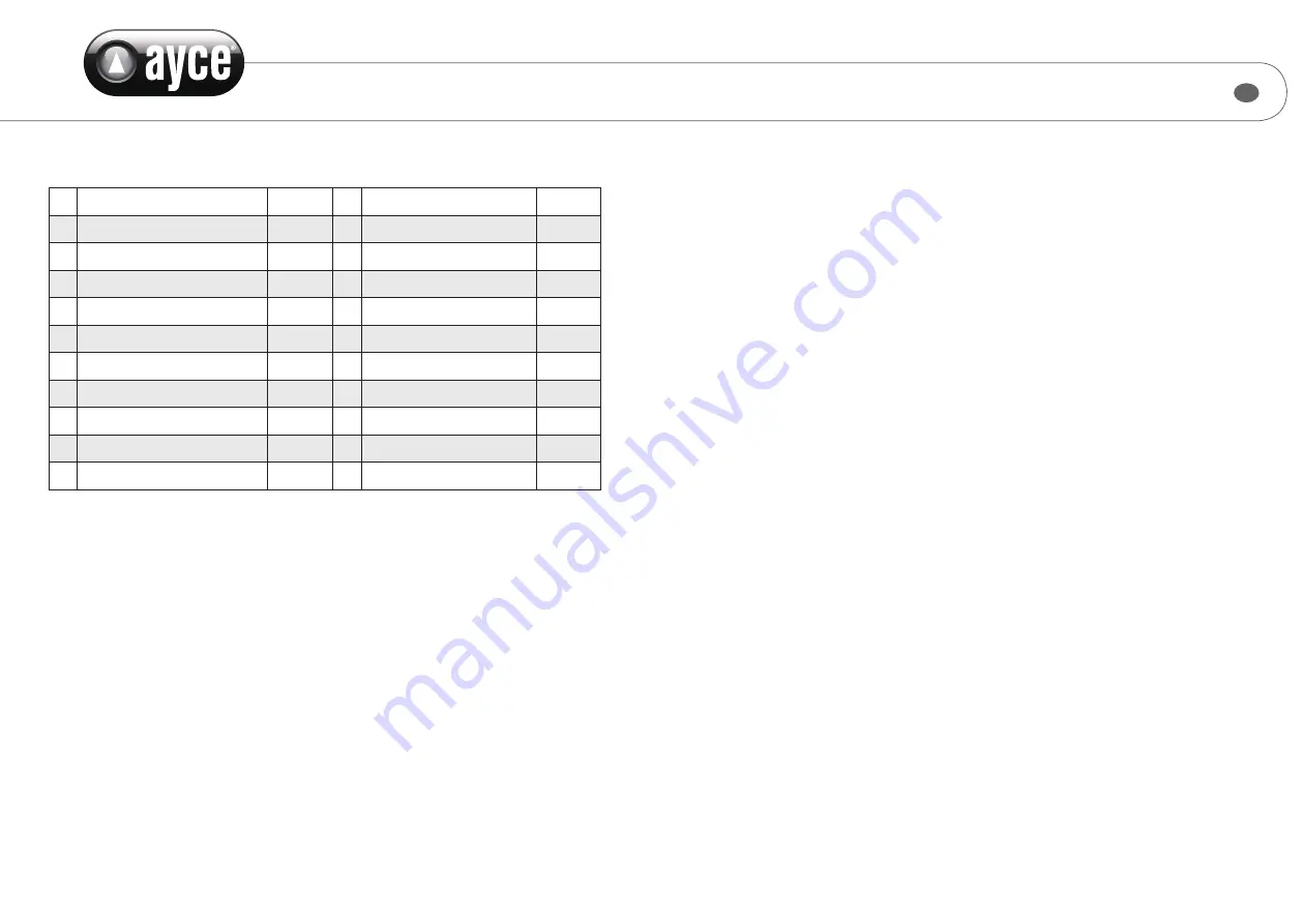 Ayce LIH-10 Original Instructions Manual Download Page 17