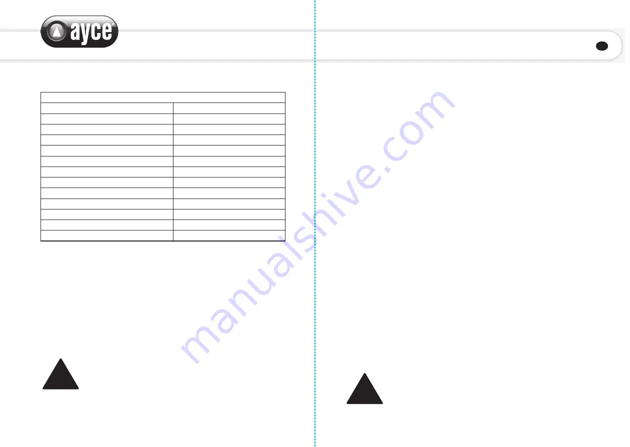 Ayce MJ10250VIIIC Original Instruction Manual Download Page 87