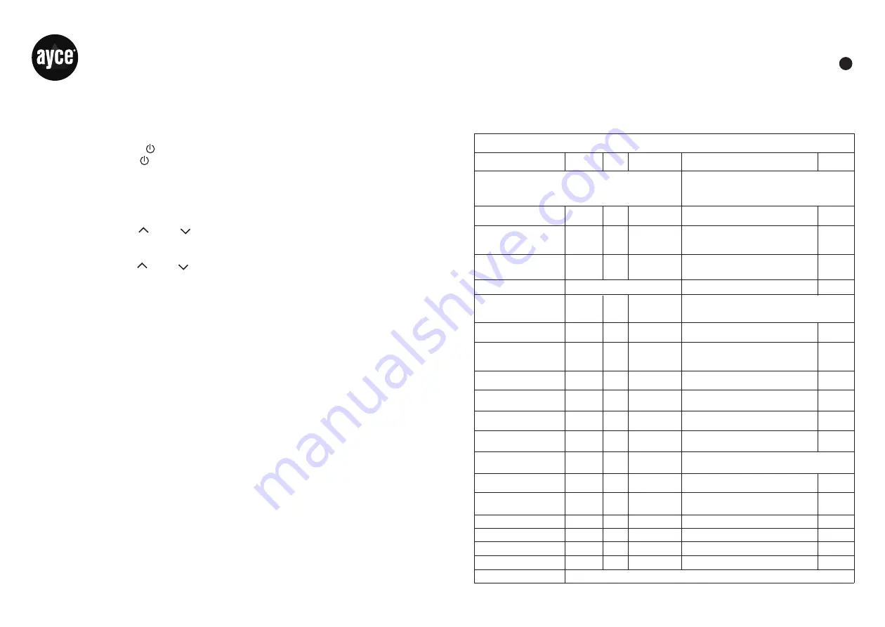 Ayce PT2000W Original Instructions Manual Download Page 5