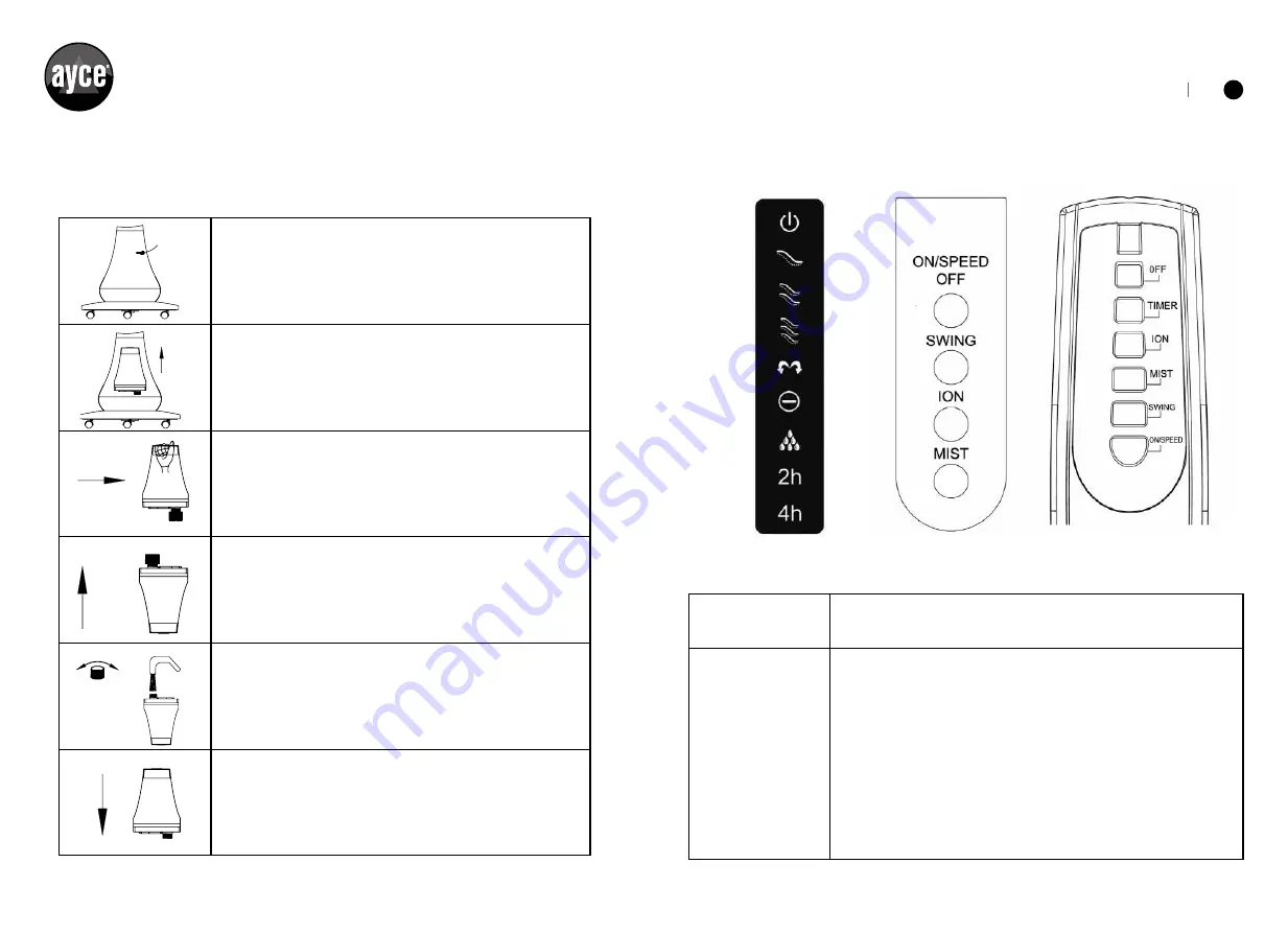 Ayce SW-25 Original Instructions Manual Download Page 22