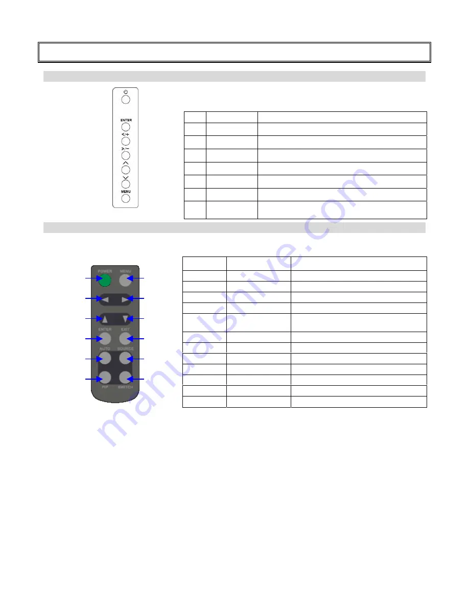 Aydin Displays Cambridge CFP42W1 User Manual Download Page 11