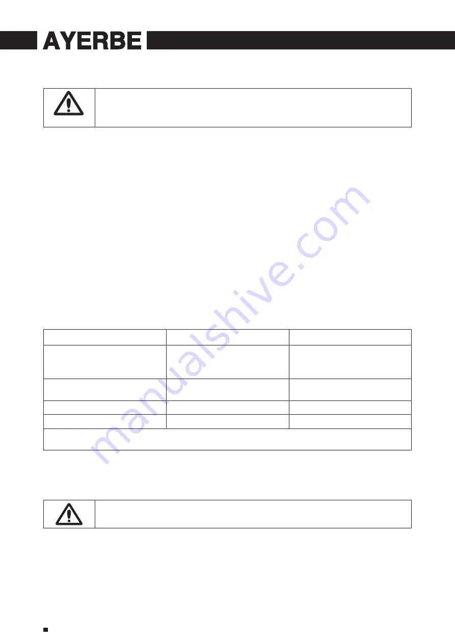 ayerbe AY-1000 KT Manual Download Page 5