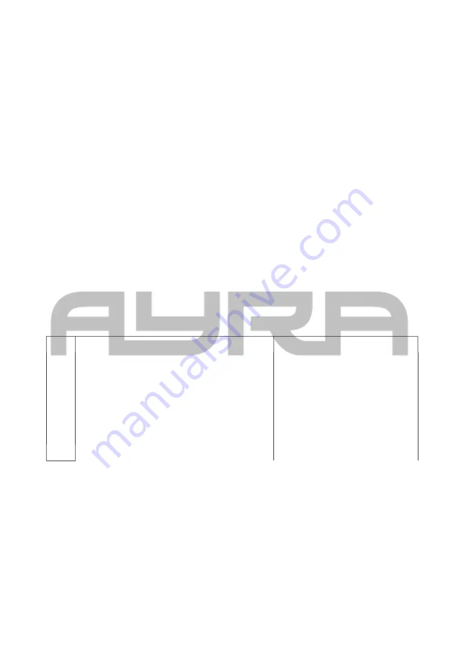 Ayra 9000-0031-9683 User Manual Download Page 9