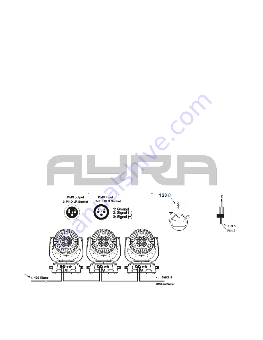 Ayra ERO 3108 User Manual Download Page 6