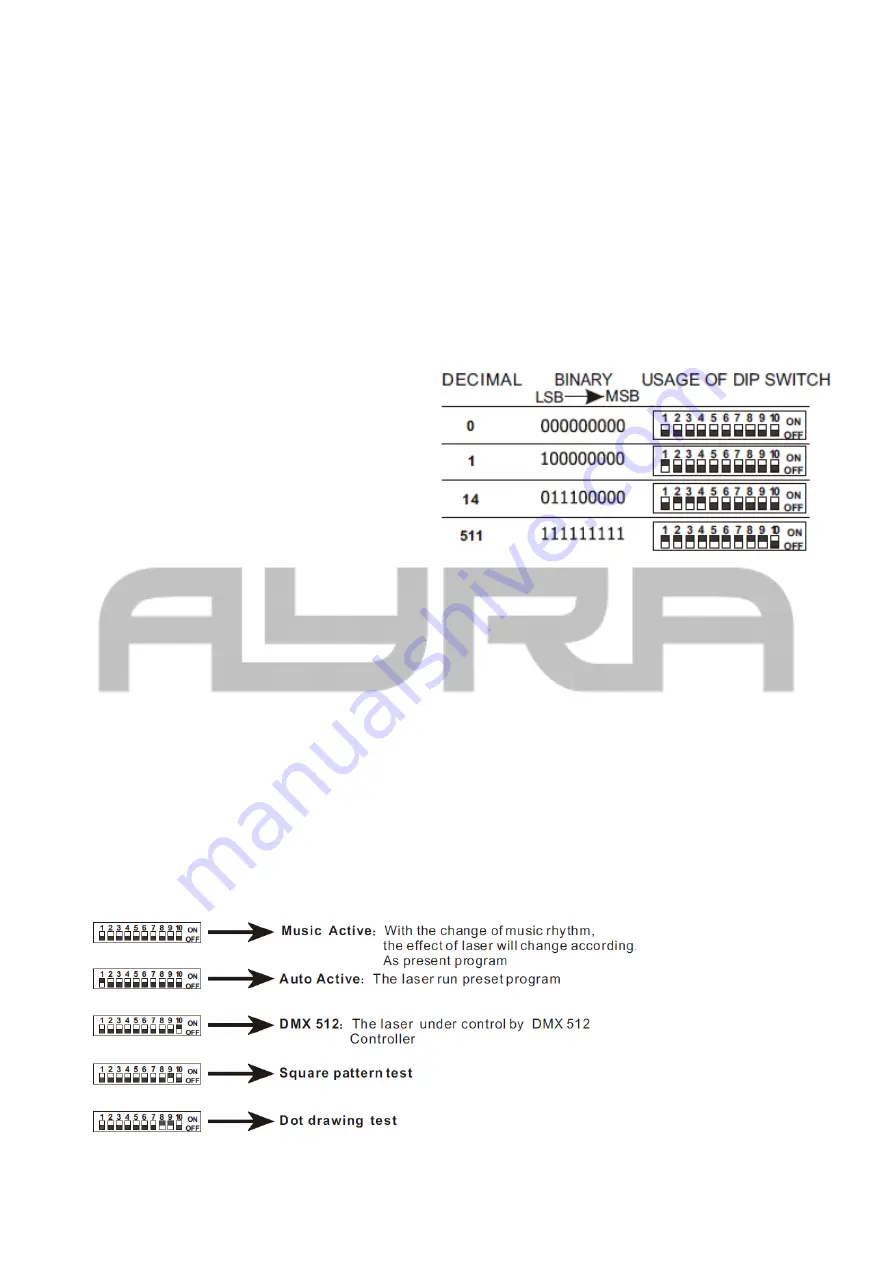 Ayra ITA02 MKII Скачать руководство пользователя страница 7