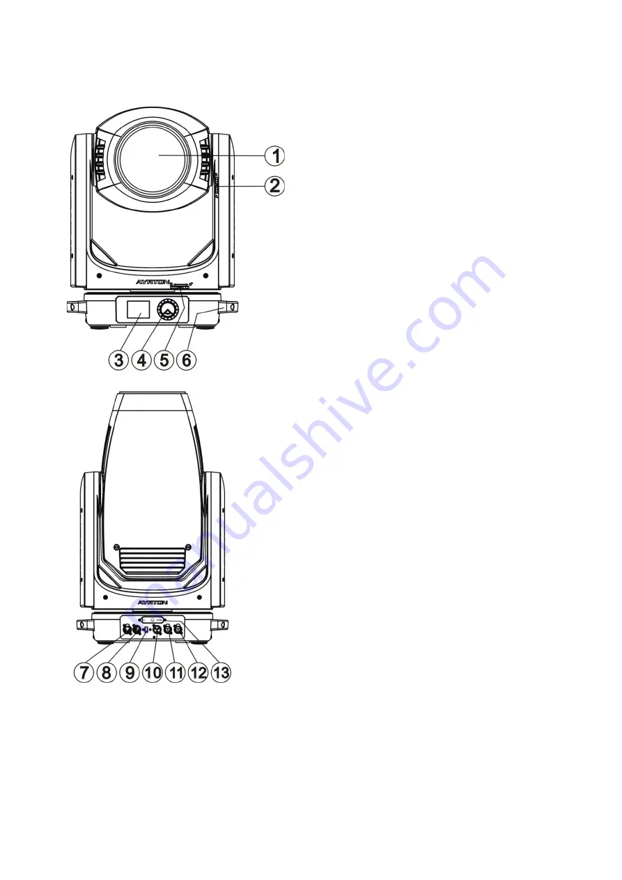 Ayrton eurus s User Manual Download Page 7