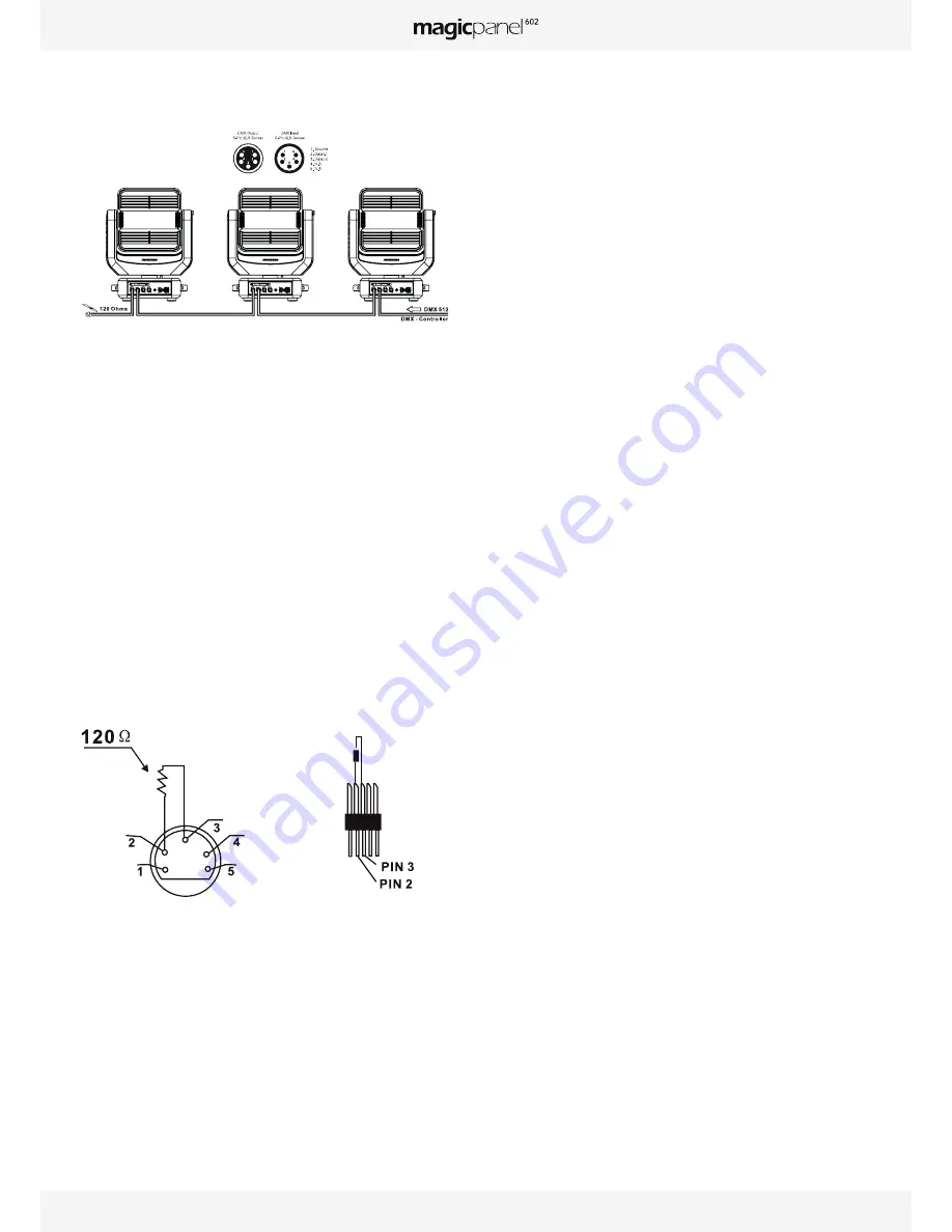 Ayrton magicpanel 602 User Manual Download Page 8