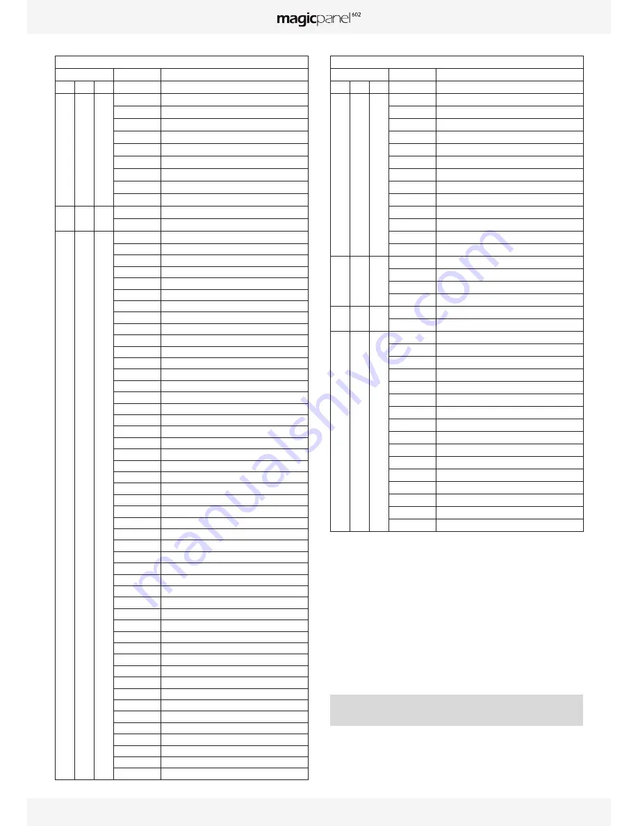 Ayrton magicpanel 602 Скачать руководство пользователя страница 16