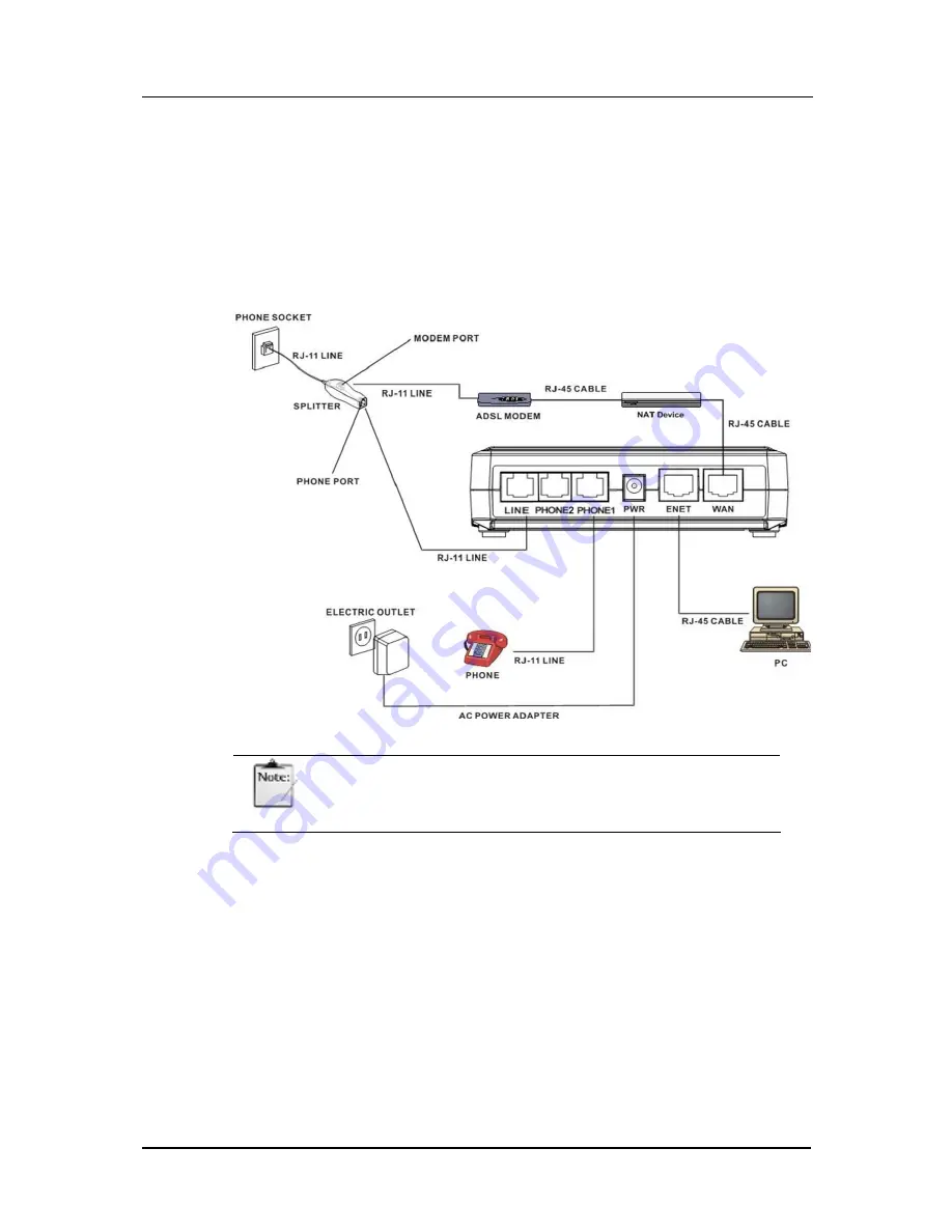 Azatel AzaCall200 Administrator'S Manual Download Page 17