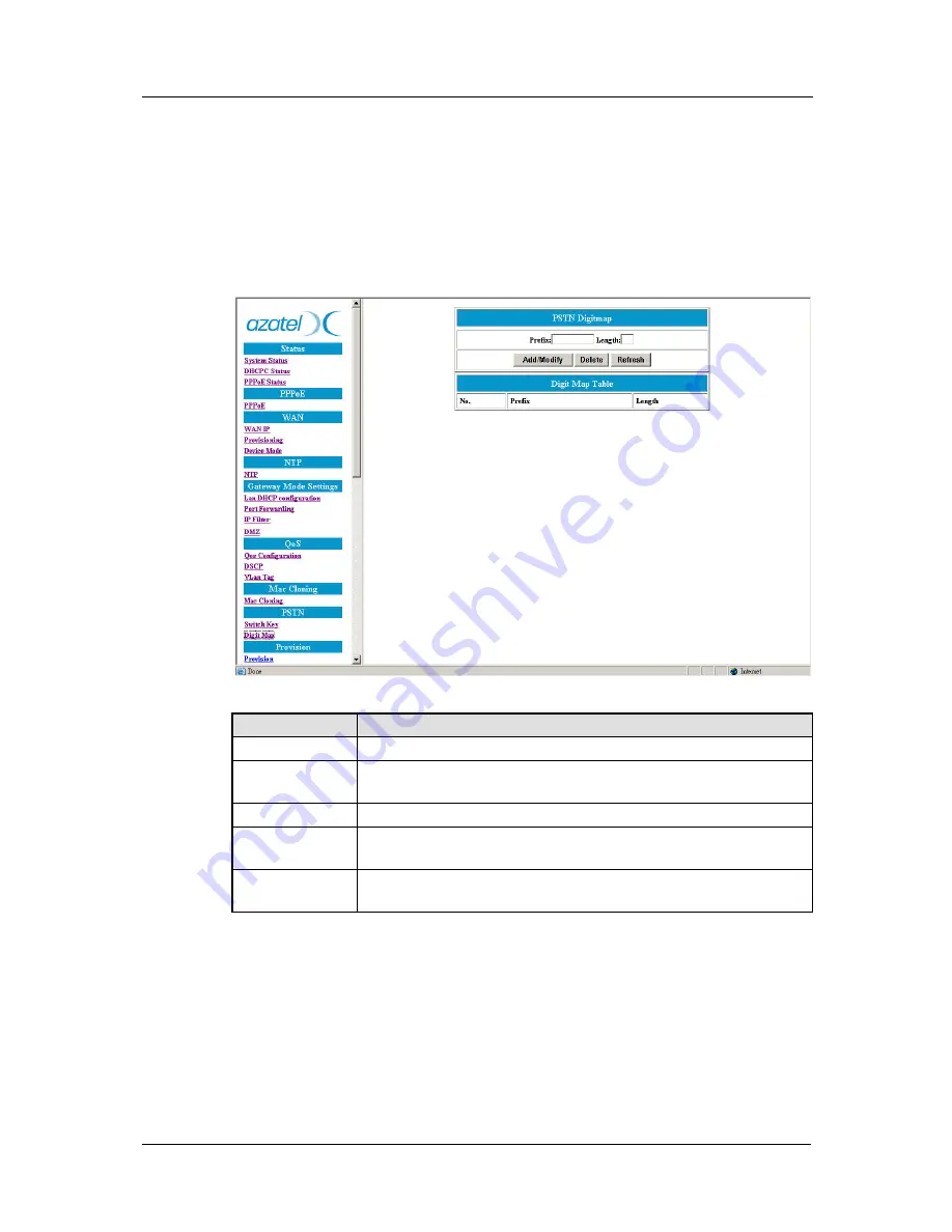 Azatel AzaCall200 Administrator'S Manual Download Page 48