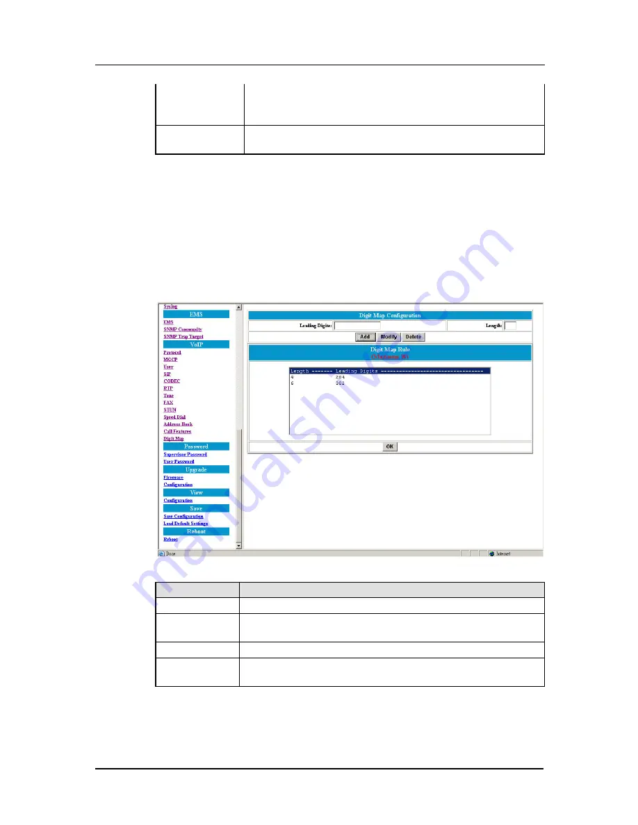 Azatel AzaCall200 Administrator'S Manual Download Page 73