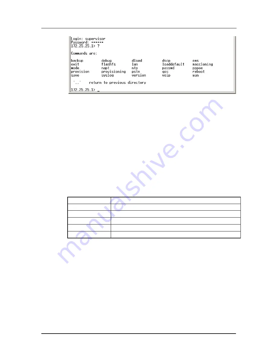 Azatel AzaCall200 Administrator'S Manual Download Page 83