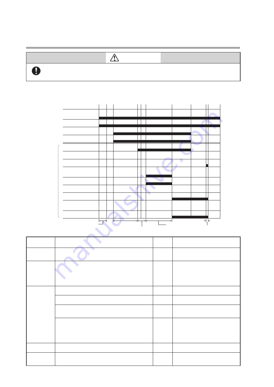 Azbil 81447514-001 Скачать руководство пользователя страница 40