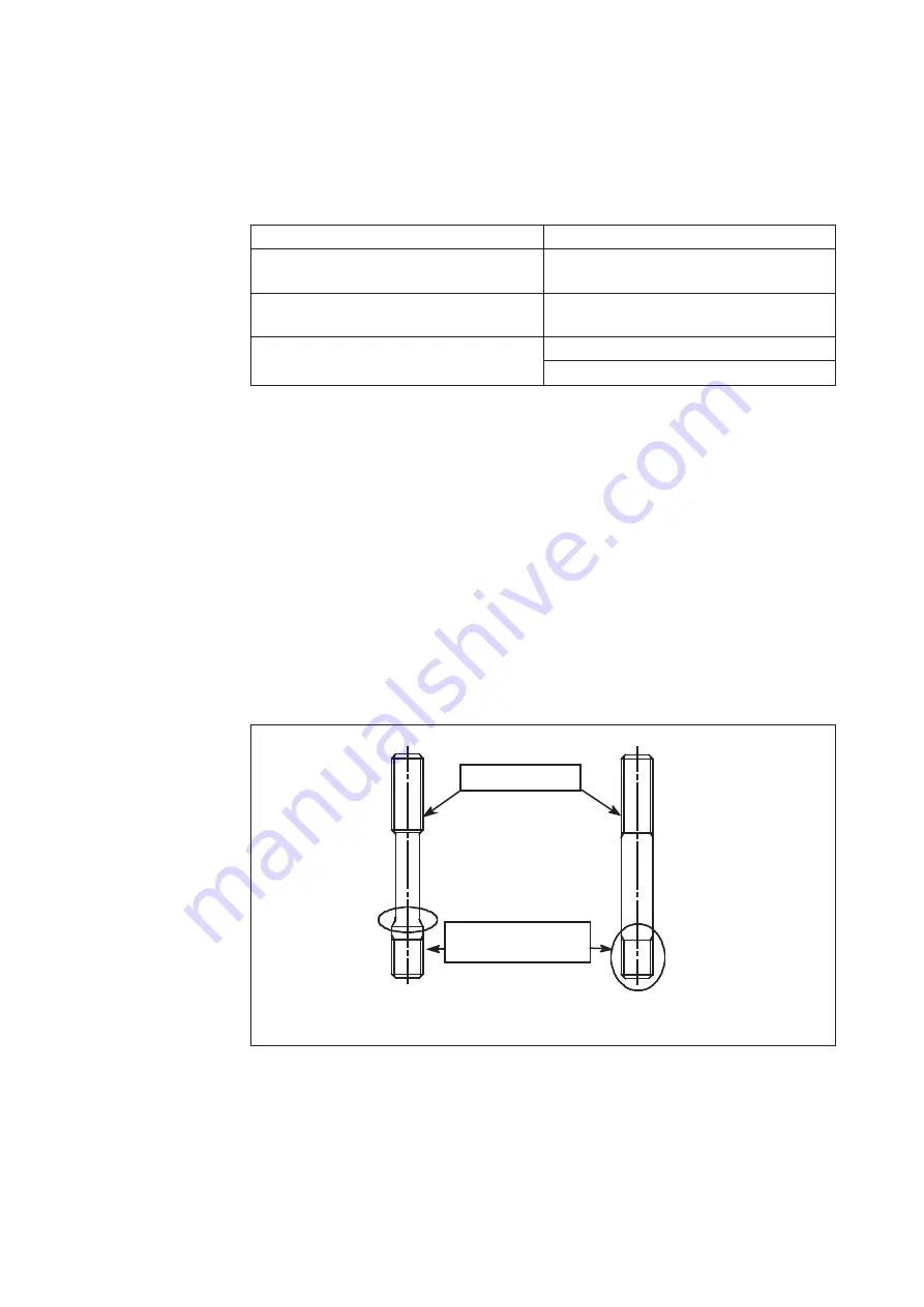 Azbil ACN Series User Manual Download Page 71