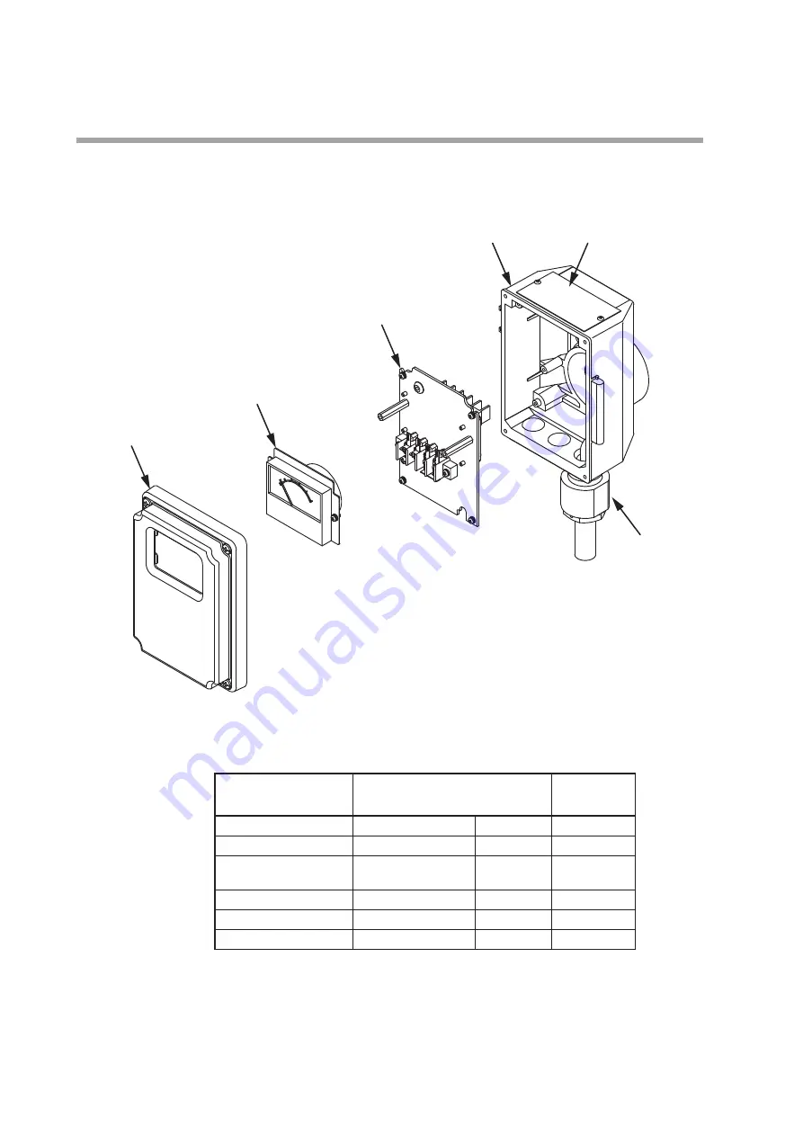 Azbil ALTJ 9000 Series Скачать руководство пользователя страница 10