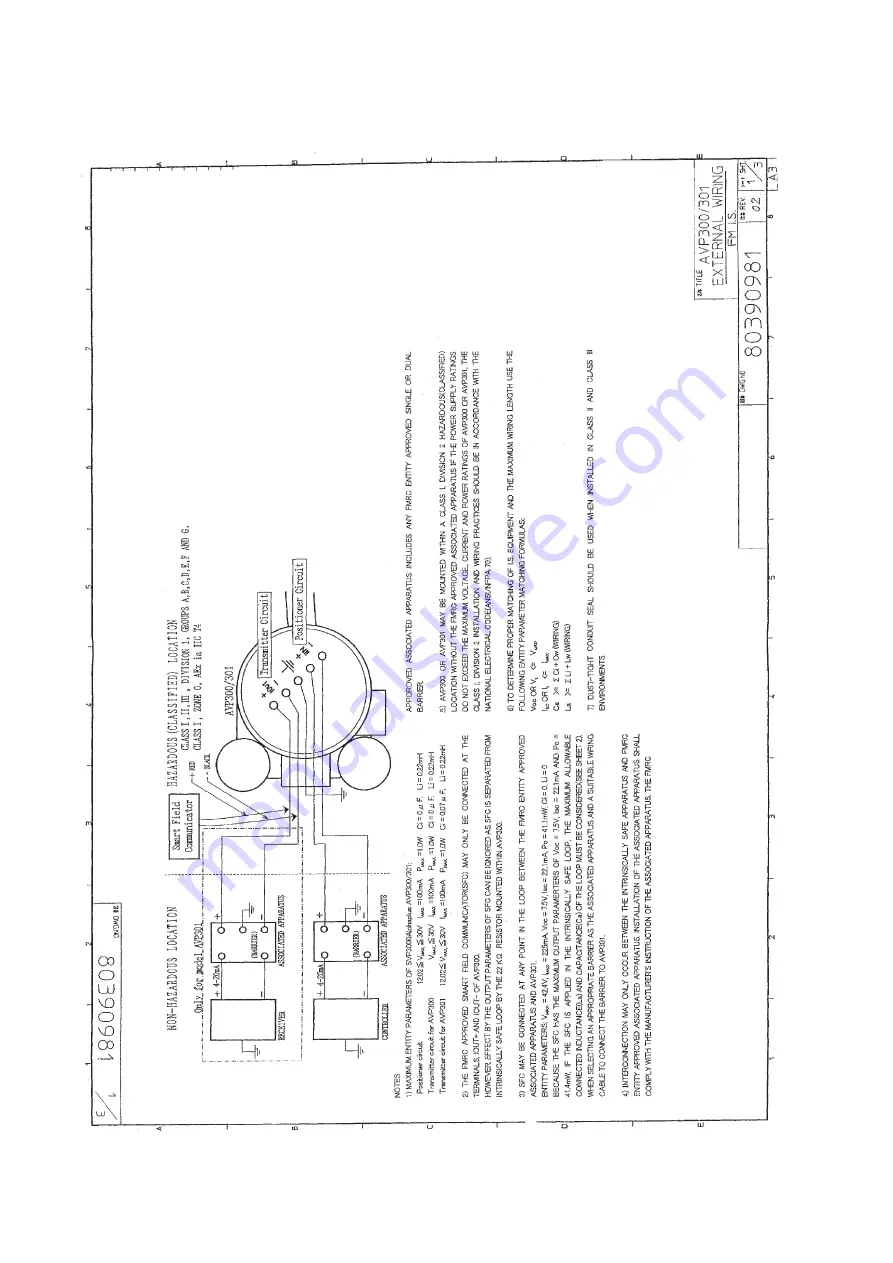 Azbil AVP200 User Manual Download Page 128