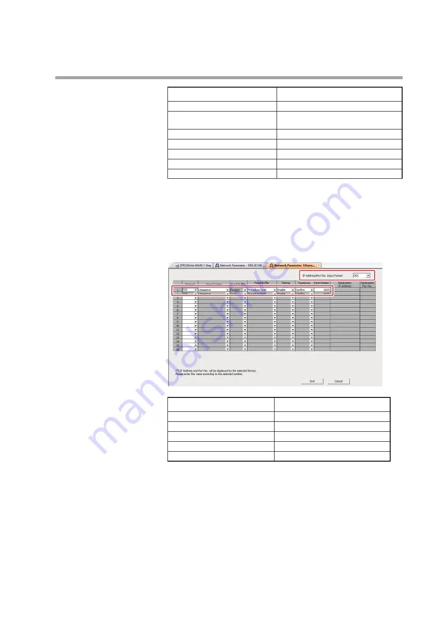 Azbil C7G Installation And Configuration Manual Download Page 361